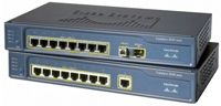 Cisco 2900 Family Switches Support