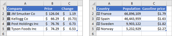 Microsoft 365 Excel Experts