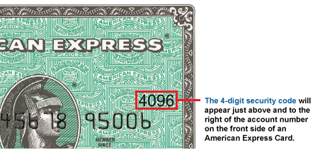 American Express 4-digit security code on front of card