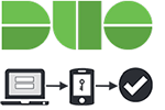 Two-factor Authentication (2FA) Services for Remote Workers